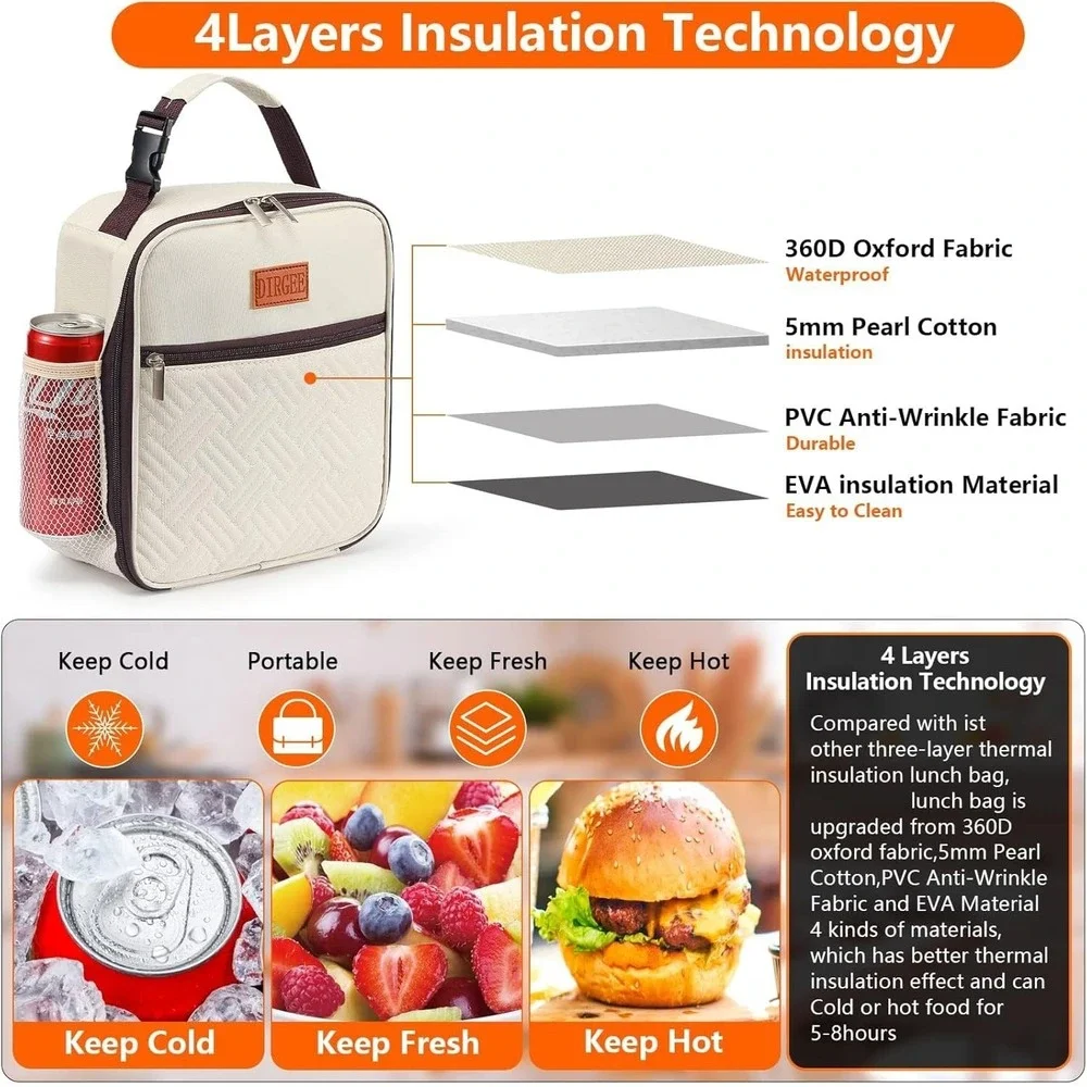 Lunch Bag Insulated For Men/Women Adults - white